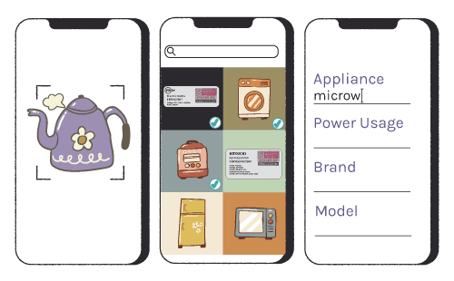 How it works first picture